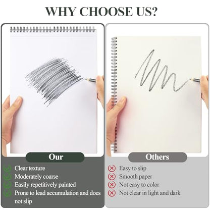 Utron 9"x12" Sketchbook Drawing, Top Spiral Sketching Pad, 100GSM/68LB Acid Free Art Sketching Pad, Drawing Paper, Beginner Artist (50 Sheets, White) (Pack of 2) - size: 2 Pack | 9" x 12"