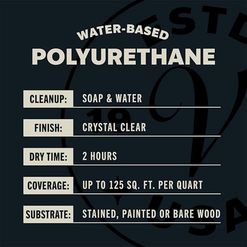 Varathane Water-Based Ultimate Gloss Polyurethane | Water-Based, Crystal Clear Interior Wood Protection, Fast Dry Time, Scratch Resistance, Covers Up to 125 Sq Ft, Quart - color: Gloss, size: 1 Quart (Pack of 2)