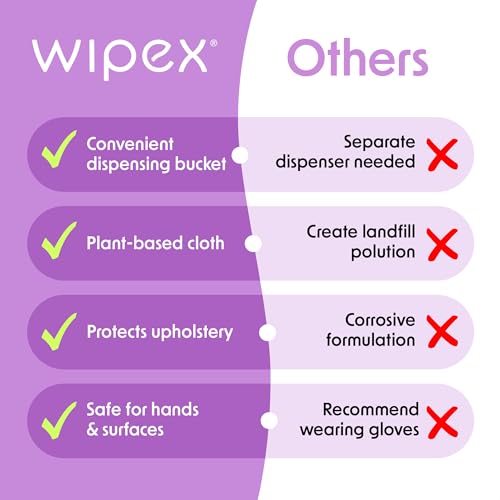 Wipex Gym Wipes Bucket Refill – EWG Verified, Plant-based Fitness Equipment Wipes, Lavender and Vinegar to Clean Surfaces, Safe Yoga Mat Cleaner, Gym & Peloton Bike Cleaner, 400 Count (Pack of 2) - size: 400 Count (Pack of 2), style: Lavender: Refill