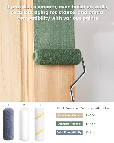 Voomey Foam Paint Roller, 4 Inch Mini Flock Foam Cover Kit | Small Paint Rollers with Tray and Roller Frame for Doors, Trims & Cupboards - size: 4 Inch Mini Flock Foam Paint Roller Kit 11 Pack