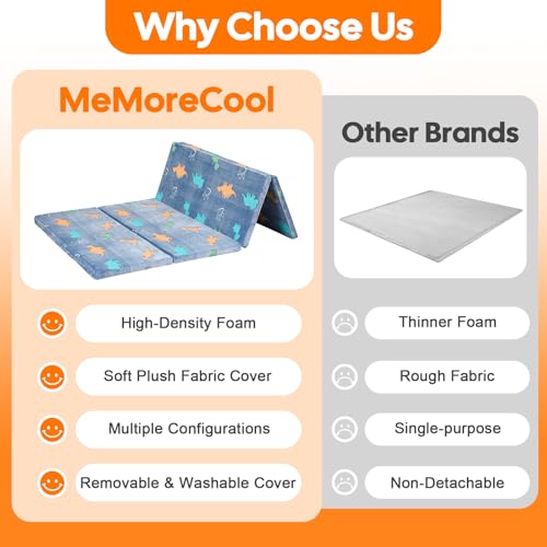 MeMoreCool Kids Floor Mattress, 48x72 Inch Foldable Play Mat, Dinosaur - color: Denim Dinosaur