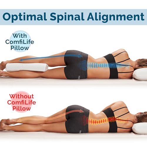 ComfiLife Knee Pillow for Back Sleeping – 100% Memory Foam Bolster Pillow for Legs – Under Knee Pillow for Sleeping on Back – Leg & Hip Pain Relief for Side Sleepers – Half Moon Pillow