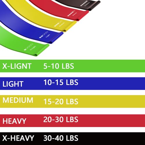 2 Pack 10lb & 15lb Resistance Bands for Legs and Butt, Fabric Exercise Loop Bands Yoga, Pilates, Rehab, Fitness and Home Workout, Strength Bands for Booty