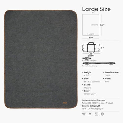 Molithe 100% Wool Blanket, 62" x 86", Warm, Thick, Military, Camping Gear - color: Smoky Gray, size: Large