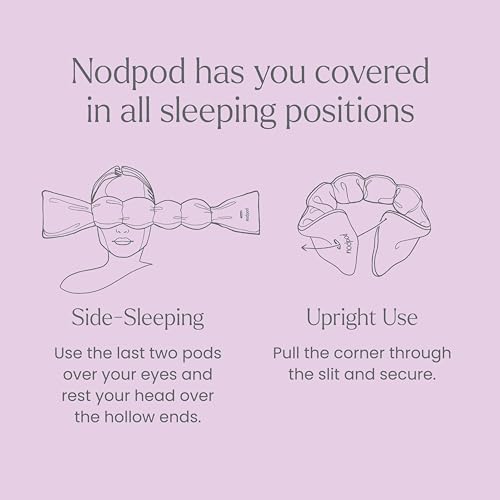 nodpod Patented Gentle Pressure Sleep Mask, Weighted Eye Mask | Patented Light Blocking Design for Sleeping, Travel & Relaxation, Bead Filled, Machine Washable, BPA-Free, Wisteria - color: Wisteria Cotton