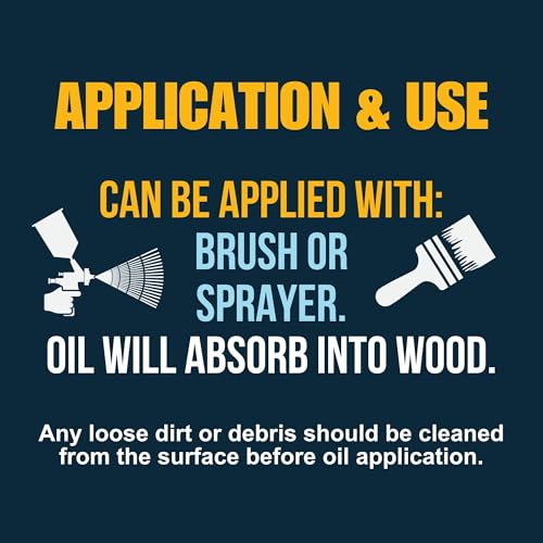 Presidential Shingle Oil - Indoor & Outdoor Clear Wood Sealer (5 Gallon) | Non Toxic – Low Odor – Reduces Weathering - Water Resistant - Enhances Natural Appearance – Made in USA - size: 5 Gallon Pail