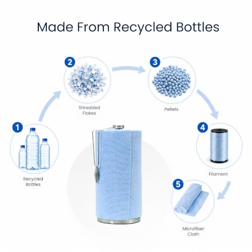 Veco Microfiber Cleaning Cloth Roll with Holder 80 PCS, 12" x 12" Blue | Tear Away Reusable Towels, Lint-Free & Streak-Free Cleaning Cloths, Paper Towel Alternative for Kitchen, Home & Car - color: Blue-st