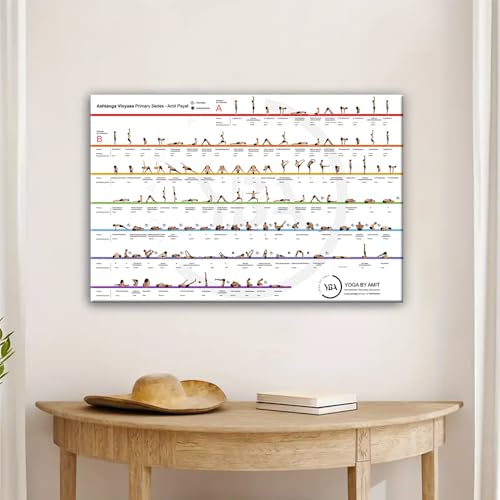 OJZBQVYHDMS Ashtanga Vinyasa Primary Series Canvas Wall Art Yoga Pose Chart Print Ashtanga Yoga Sequence Poster For Yoga Studio Home Gym Meditation Room Decor (24x36inch Unframe) - size: 24x36inch Unframe