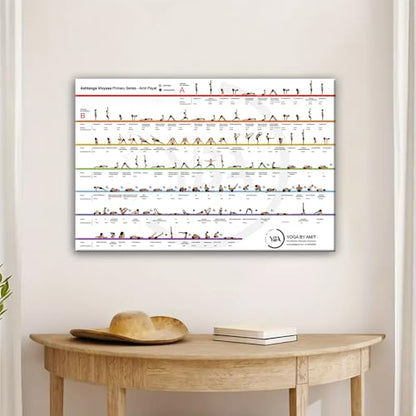 OJZBQVYHDMS Ashtanga Vinyasa Primary Series Canvas Wall Art Yoga Pose Chart Print Ashtanga Yoga Sequence Poster For Yoga Studio Home Gym Meditation Room Decor (24x36inch Unframe) - size: 24x36inch Unframe
