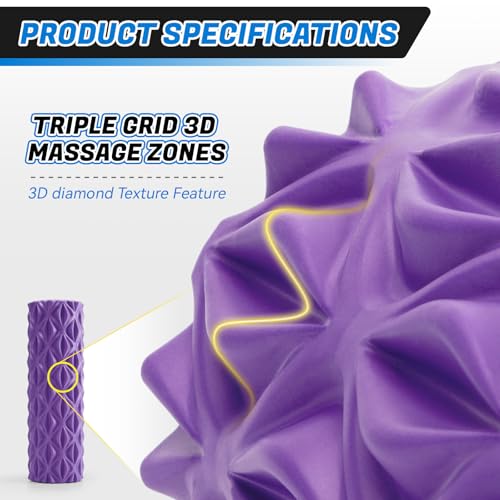 Foam Roller High Density Deep Tissue Massager for Muscle Massage | Exercise Roller Myofascial Trigger Point Release Improves Mobility Massage of Back and Leg Muscles - 15" (Purple) - color: Purple