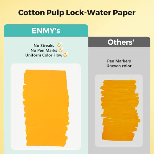 ENMY Acrylic Marker Sketch Pad, 4.7×4.7 inch Bleed-Proof Marker Paper,140lb/300gsm Heavyweight Sketchbook, 30 Sheets Drawing Pad Glue-Bound with Hard Backing for Artists, Students (M 12×12 cm) - size: M（4.7×4.7 inch）