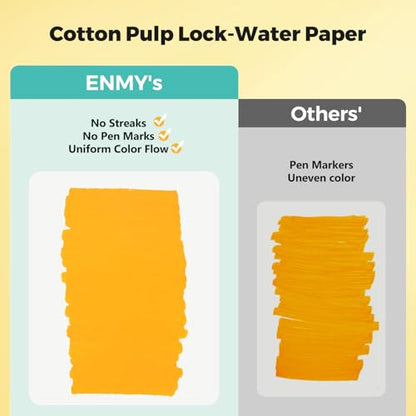 ENMY Acrylic Marker Sketch Pad, 6.7×6.7 Bleed-Proof Marker Paper,140lb/300gsm Heavyweight Sketchbook, 30 Sheets Drawing Pad Glue-Bound with Hard Backing for Artists, Students (L 17×17 cm) - size: L（6.7×6.7 inch）