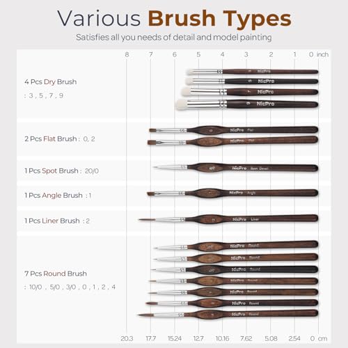Nicpro 16 PCS Kolinsky Sable Miniature Paint Brushes Dry Brush | Professional Model Paint Brush Set with Cloth Roll, Fine Detail Brush Set for Miniatures, Acrylic & Figures, Model,Watercolor - size: 16 PCS