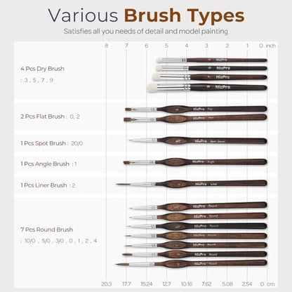 Nicpro 16 PCS Kolinsky Sable Miniature Paint Brushes Dry Brush | Professional Model Paint Brush Set with Cloth Roll, Fine Detail Brush Set for Miniatures, Acrylic & Figures, Model,Watercolor - size: 16 PCS