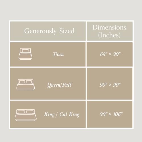 Threadmill Luxury Cotton Blankets for Queen Size Bed | All-Season 100% Cotton Queen Size Blanket | Aster Jacquard Cozy Lightweight, Soft Breathable Coverlet fits Full Size Bed, 90x92 | Dark Grey - color: Aster Dark Grey, size: Queen / Full