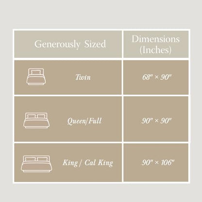 Threadmill Luxury Cotton Blankets for Queen Size Bed | All-Season 100% Cotton Queen Size Blanket | Aster Jacquard Cozy Lightweight, Soft Breathable Coverlet fits Full Size Bed, 90x92 | Dark Grey - color: Aster Dark Grey, size: Queen / Full