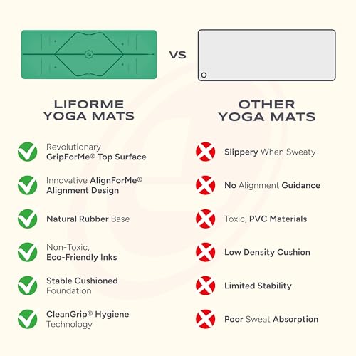 Liforme Travel Yoga Mat - Patented Alignment Design, Advanced Non-Slip Grip - color: Green