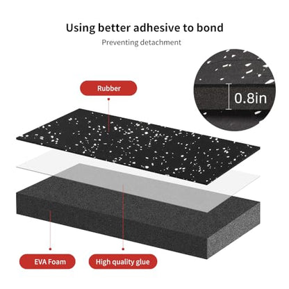 0.8in Thick 48 Sq Ft Gym Flooring for Home Gym, 12 Tiles Workout Exercise Equipment Mats, Rubber Top with EVA Foam, Interlocking Puzzle Floor Tiles for Fitness Room, Protective Flooring Mat - size: 0.8in