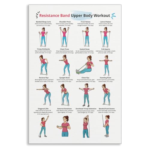 Resistance Band Workout Poster, Upper Body Resistance Band Exercises Poster for Women, Home Workout Canvas Wall Art, Core Strength Training and Fitness Guide Chart Gym Wall Decor 16x20in Unframed - color: Upper Body-Unframed, size: 20"L x 16"W