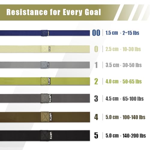 VRTX Fabric Resistance Band, for Workout & Training, Single Band - size: XX-Heavy (140-200 lbs)