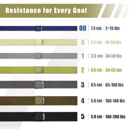 VRTX Fabric Resistance Band, for Workout & Training, Single Band - size: XX-Heavy (140-200 lbs)