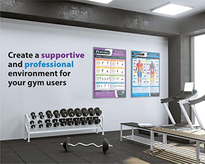 Set of 7 Gym Workout Posters - Laminated Muscle Group Exercise Charts with Free Video Guides, Dumbbell, Kettlebell and Barbell Exercise for Full Body Training and Home Gym Fitness Room Décor