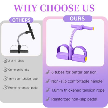 Pedal Resistance Band with Handle, Durable 6-Tube Exercise Bands - color: Purple