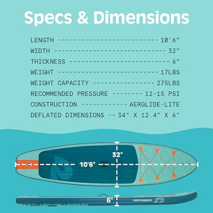 Retrospec Weekender Inflatable Stand Up Paddle Board Includes Paddle, Pump, and Accessories 10’6” Lightweight iSUP, Puncture Resistant Inflatable Paddle Board for Adults - color: Seafoam Tide