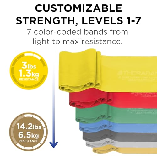 THERABAND Professional Latex Resistance Band Set, Pack of 7, 6 Ft - color: Multi-Set - Seven Color Set, size: 7 Count