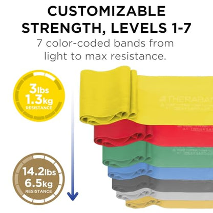 THERABAND Professional Latex Resistance Band Set, Pack of 7, 6 Ft - color: Multi-Set - Seven Color Set, size: 7 Count