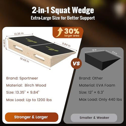 Sportneer Squat Wedge, 1200LB Wooden Heel Elevated Board for Squats | 15°/ 20° Squat Wedge Block, Slant Board for Squats Weightliting Home Gym Squat Wedge Non-Slip - size: 15°
