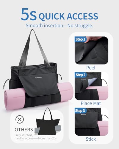 sportsnew Yoga Mat Bag Waterproof Tote Gym Bag Mat Carrier W/Wet Pocket | hook-and-loop mat holder 5s quick access, 40oz handled bottle pocket, wet bag, lightweight waterproof, drawstring pockets,19L - color: Black