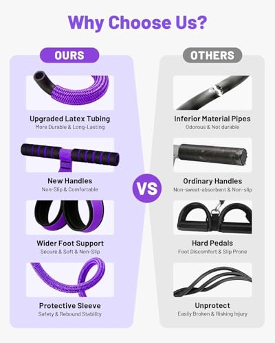 Multifunction Pedal Resistance Band with Handle, 4 Tubes 30/40/50LB Adjustable Foot Pedal Puller Resistance Band with Foam Handle& Storage for Men Women Core, Arm, Legs, Body Workout Home Gym, Purple