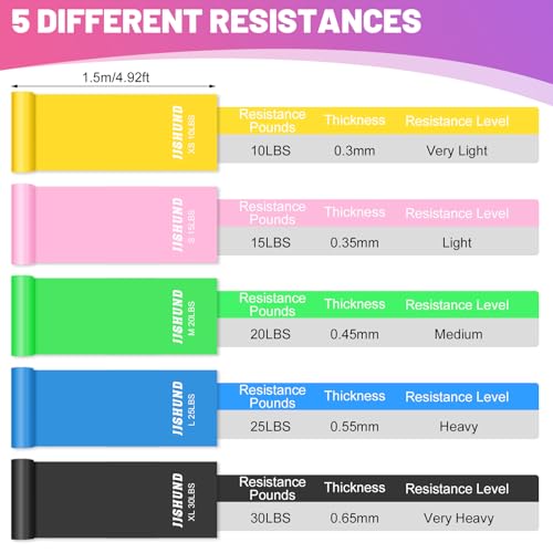 5 Pcs Resistance Bands, Professional Exercise Bands Elastic Stretch Bands for Fitness Yoga Pilates Stretching Strength Training, Workout Bands for Women and Men Home Gym - color: Black, blue, green, pink, yellow, size: 1.5m