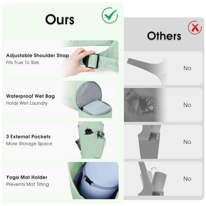 sportsnew Yoga Mat Bag, Large Opening Long Tote Yoga Mat Carrier Holder Bag with Waterproof Wet Pocket and Drawstring Water Bottle Pocket, Adjustable Shoulder Strap Storage Bag, patent pending - color: Mint Green