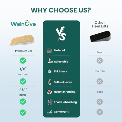 Heel Lift Inserts for Women Shoes - Welnove Adjustable Orthopedic Shoe Lifts for Uneven Legs - Gel Heel Inserts for Leg Length Discrepancy Heel Pain Heel Spur - Heel Wedge Pads (Size L, 3 Layers) - size: 3 Layers: L - Women's 10-13丨Men's 9-14