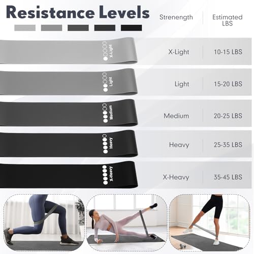 Simgoing 14 Pcs Yoga Kits for Home Workouts Pilates Equipment Set for Women Beginners, Hot Yoga Towel Blocks Strap, Knee Pad, Resistance Loop Exercise Band, Massage Lacrosse Ball, Pilates Ball - color: Gray