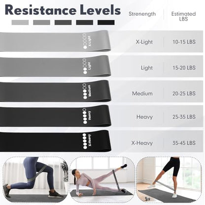 Simgoing 14 Pcs Yoga Kits for Home Workouts Pilates Equipment Set for Women Beginners, Hot Yoga Towel Blocks Strap, Knee Pad, Resistance Loop Exercise Band, Massage Lacrosse Ball, Pilates Ball - color: Gray
