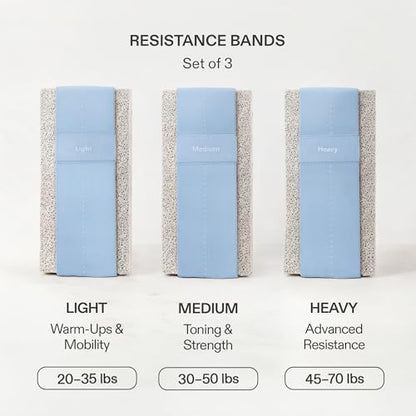 Premium Loop Resistance Bands Set - Non Slip Fabric Booty Bands for Glutes & Legs (Light, Medium, Heavy) | Hip Bands for Pilates, Strength Training & Home Workouts - color: Sky Blue