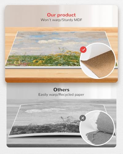 Canvas Boards 36 Pack, 9x12 Inch White Blank Painting Canvas Panels | 100% Cotton Art Supplies for Acrylics Oil Watercolor Tempera Paints - size: 9"x12" - 36pcs