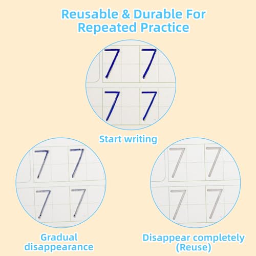 LUCKFUTURE Grooved Magic Copybook, Reusable Handwriting Practice | 5 Books Set with Pens, Preschool Learning Activities Workbook, Kindergarten Calligraphy Tracing for Kids Ages 3-7 - size: 5 Count (Pack of 1)