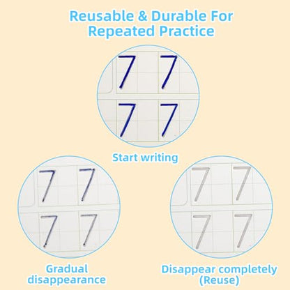 LUCKFUTURE Grooved Magic Copybook, Reusable Handwriting Practice | 5 Books Set with Pens, Preschool Learning Activities Workbook, Kindergarten Calligraphy Tracing for Kids Ages 3-7 - size: 5 Count (Pack of 1)
