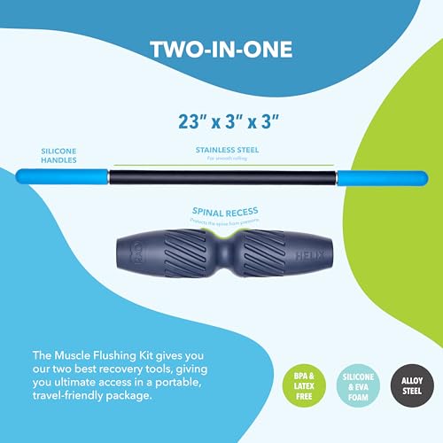 RAD 2-in-1 Muscle Flushing Kit – Includes Exercise Foam Roller & Massage Roller Stick – Deep Tissue Myofascial Release, Muscle Recovery Tools for Mobility & Performance - style: Flushing Kit