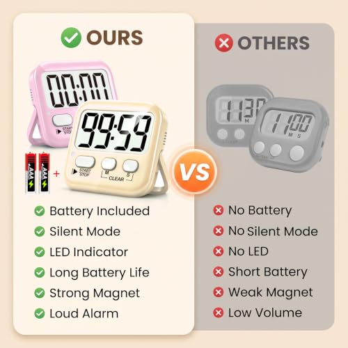 Antonki 2 Pack Digital Timer for Kids Classroom Kitchen Timers for Cooking | w/ Battery, Easy to View, Alarm, Mute Mode, Count Down/Up, Magnetic, Kickstand, Hanging, Classroom Timer for Teacher Supplies - color: 2 * Lovely Pink + Light Peach