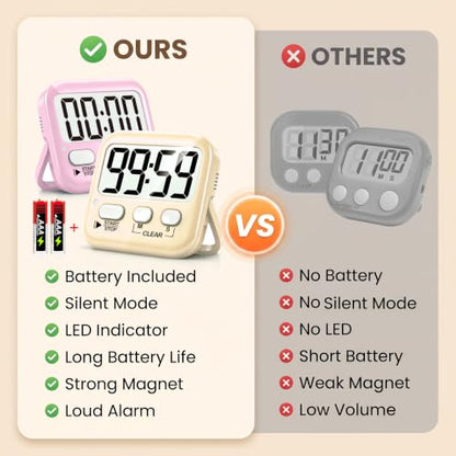 Antonki 2 Pack Digital Timer for Kids Classroom Kitchen Timers for Cooking | w/ Battery, Easy to View, Alarm, Mute Mode, Count Down/Up, Magnetic, Kickstand, Hanging, Classroom Timer for Teacher Supplies - color: 2 * Lovely Pink + Light Peach