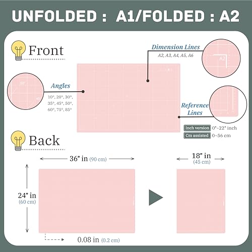 iMAT Flip Cutting Mat Note A1 Foldable Double-Sided Rose Pink | Inch grid front with cm dot back for dual-unit measuring. Large 24" x 36" workspace, ideal for crafts, sewing, and DIY