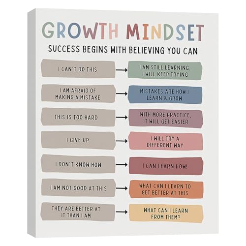 Balsuka Growth Mindset Poster Motivational Mental Health Wall Art Positive Affirmation Canvas Prints Students Educational Artwork for Classroom Office Therapy Wall Decor 8x10inch Wrap-around Frame - color: style-2 Wrap-around Frame, size: 8"L x 10"W