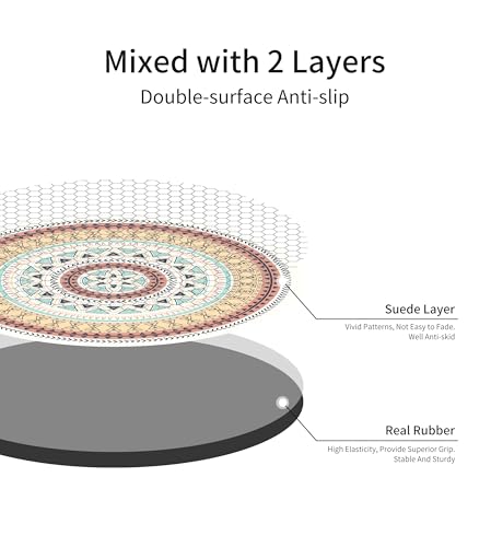 nuveti Large Meditation Mat Non Slip Round Yoga Mat Natural Rubber with Sueded Surface Exercise Mat Perfect for Meditating, Stretching, Yoga（140CM X 3.5MM Thick) - color: MoLuoGeYouJing