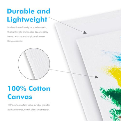 GOTIDEAL Canvas Boards, 8x10 inch Set of 10, Art Supplies Canvas Panel | 100% Cotton Gesso Primed White Blank Canvases for Painting, Acrylic Paint, Pouring, Oil Paint, Watercolor, Gouache - size: 8"x10"
