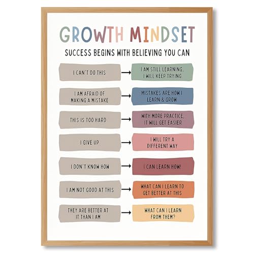 Balsuka Growth Mindset Poster Motivational Mental Health Wall Art Positive Affirmation Quotes Canvas Prints Students Educational Artwork for Classroom Office Therapy Wall Decor 8x10inch Wooden frame - color: style-2 Wooden frame, size: 8"L x 10"W